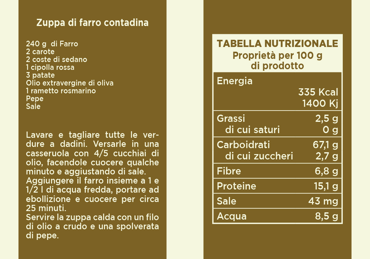 Agricola Locci: Etichette Farro